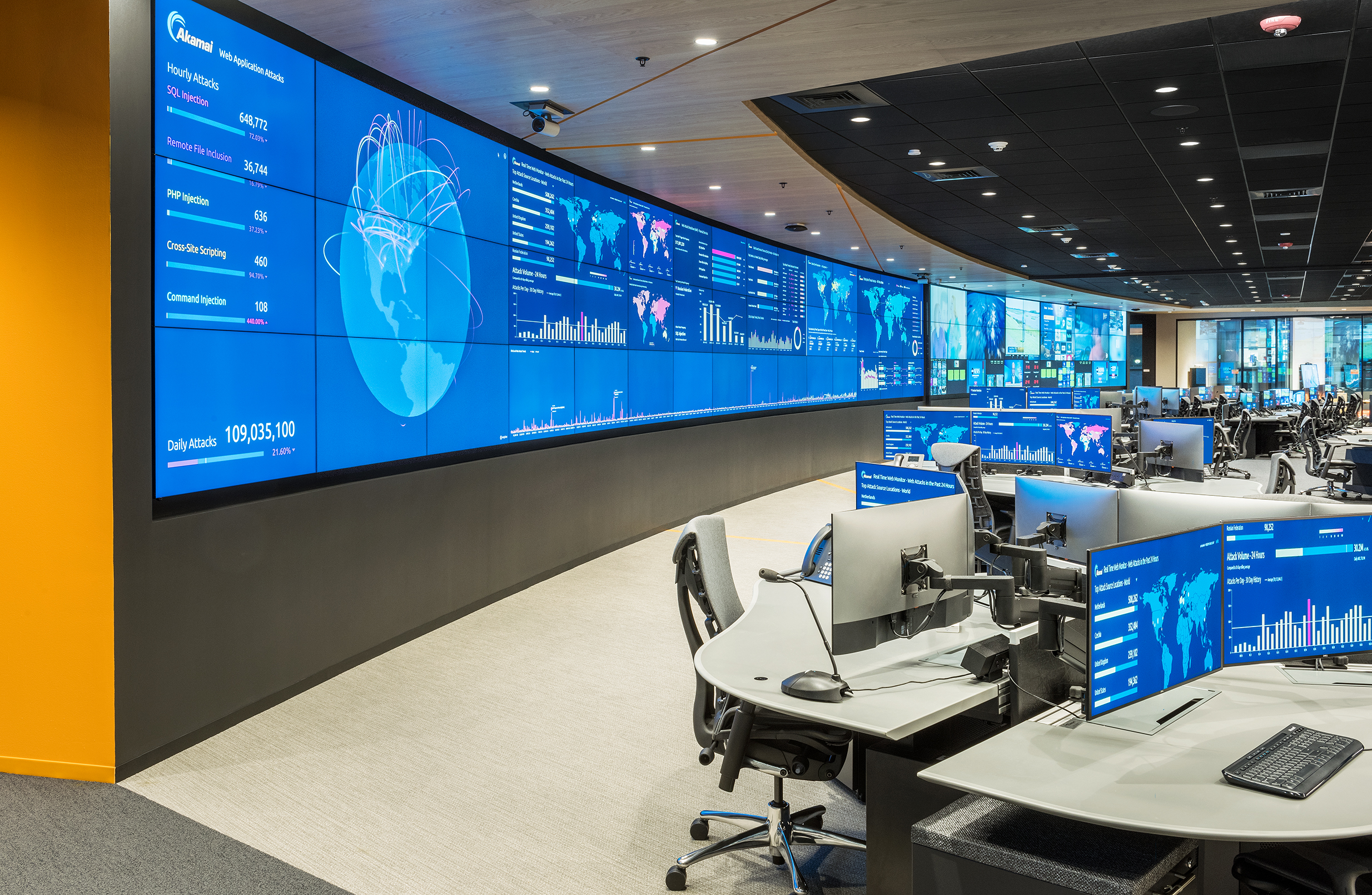 Read more about the article NACA IS CURRENTLY WORKING ON ESTABLISHING A DATA COMMAND CENTRE