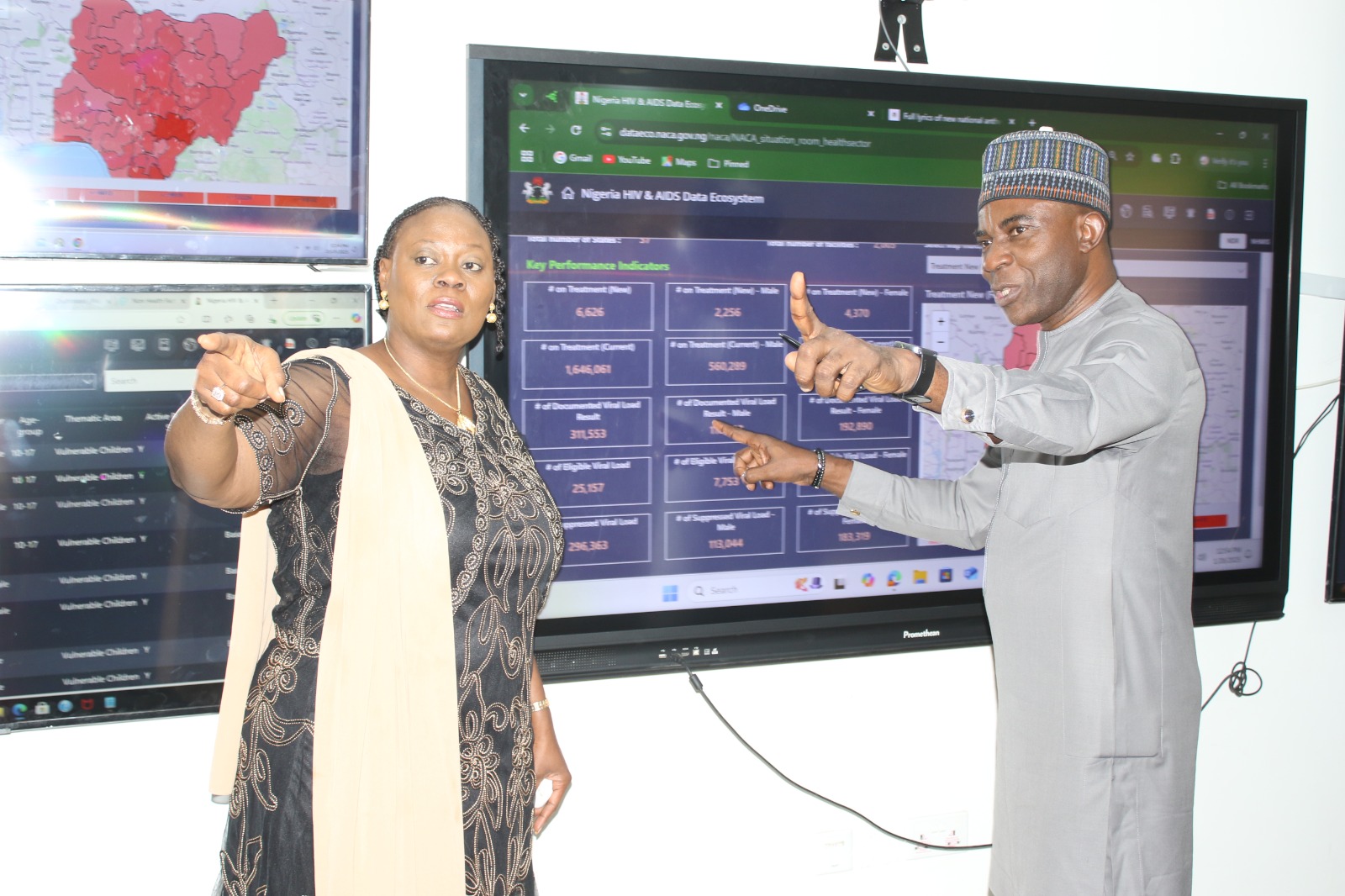 Read more about the article The official launch of the Nigeria HIV & AIDS Data Ecosystem